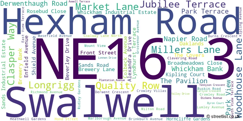 A word cloud for the NE16 3 postcode